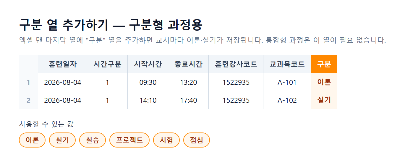 시간표 등록 9단계 화면